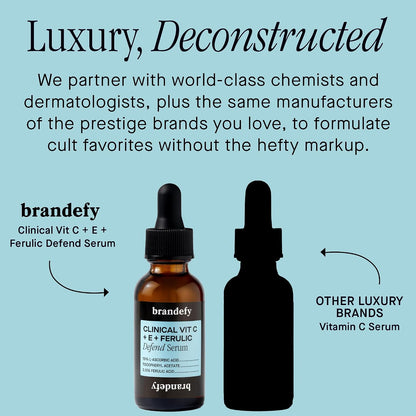Brandefy Vitamin C Face Serum 15% L.Ascorbic Acid, Ferulic Acid .5% +Vitamin E
